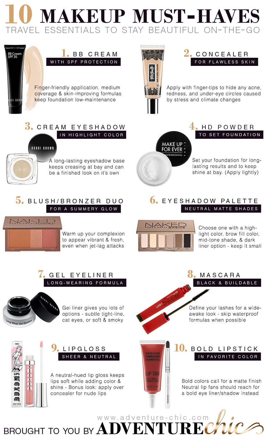 basic makeup list for beginners